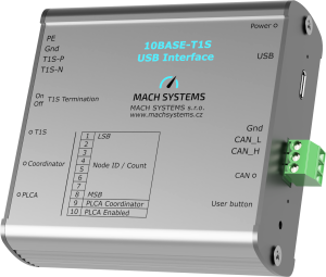 10BASE-T1S-USB-Interface.png