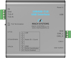 10BASE-T1S-USB-Interface-Top.png