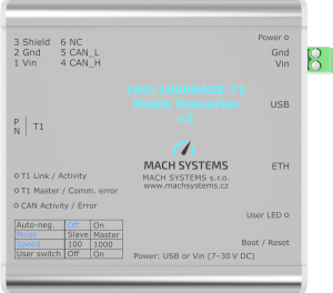 1000BASE-T1-Media-Conveter-v2-Top.png