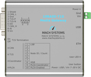 10BASE-T1S-Media-Gateway-top