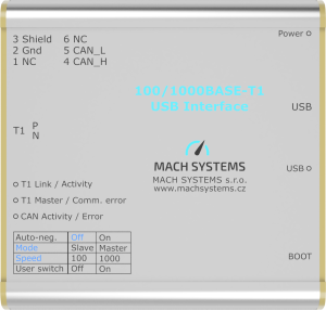 A-100_1000BASE-T1-USB-Interface-MATEnet-Top-1.png
